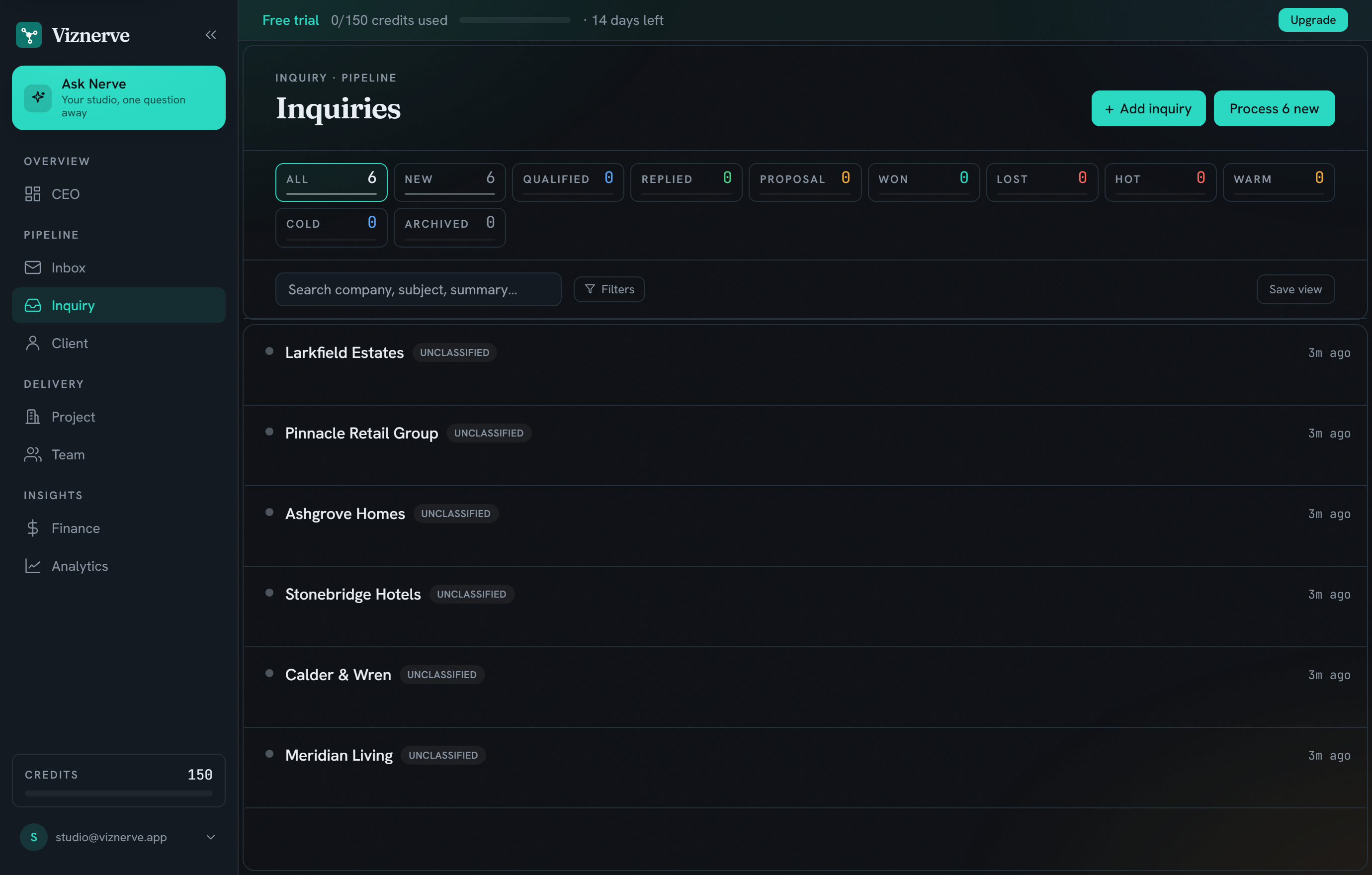 The inquiry pipeline, scored hot to cold